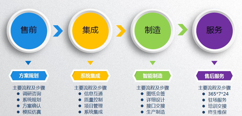 ·Ç·²¹ú¼Ê(ÖйúÇø)-¹Ù·½ÍøÕ¾