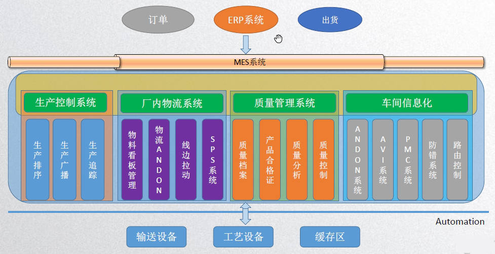 ·Ç·²¹ú¼Ê(ÖйúÇø)-¹Ù·½ÍøÕ¾