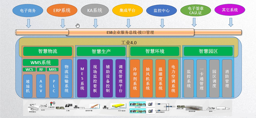 �Ƿ�����(�й���)-�ٷ���վ