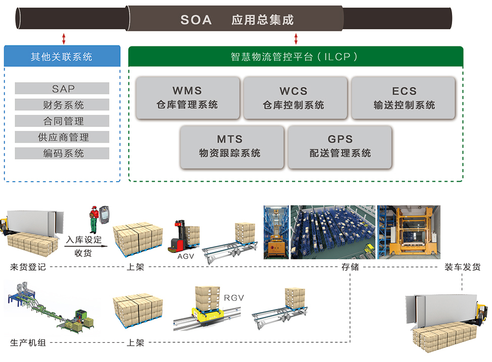 �Ƿ�����(�й���)-�ٷ���վ