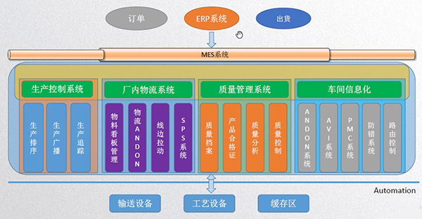 �Ƿ�����(�й���)-�ٷ���վ