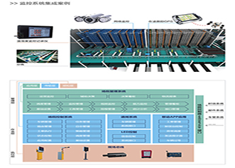 �Ƿ�����(�й���)-�ٷ���վ