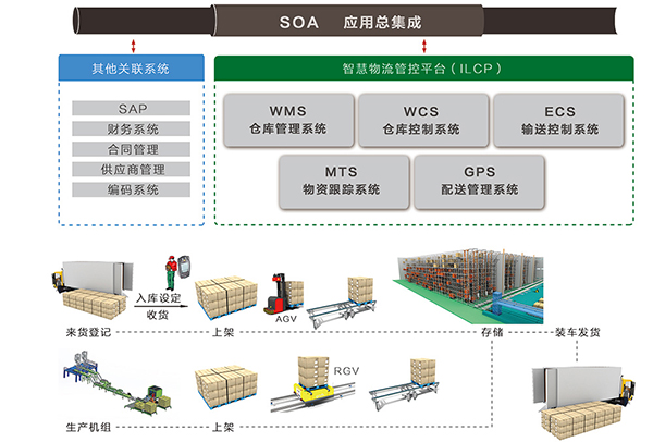 �Ƿ�����(�й���)-�ٷ���վ