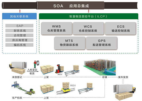 �Ƿ�����(�й���)-�ٷ���վ