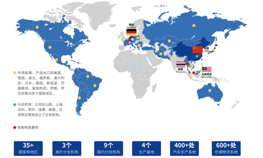 �Ƿ�����(�й���)-�ٷ���վ