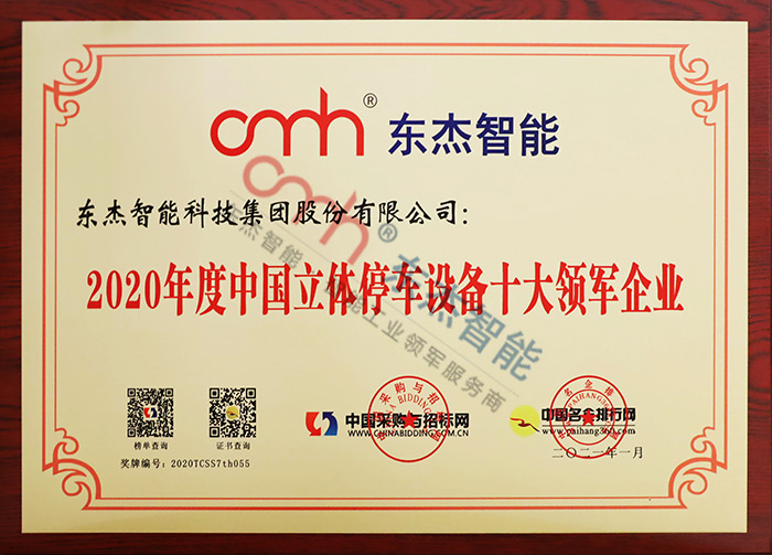 2020����й�����ͣ��װ��ʮ�������ҵ